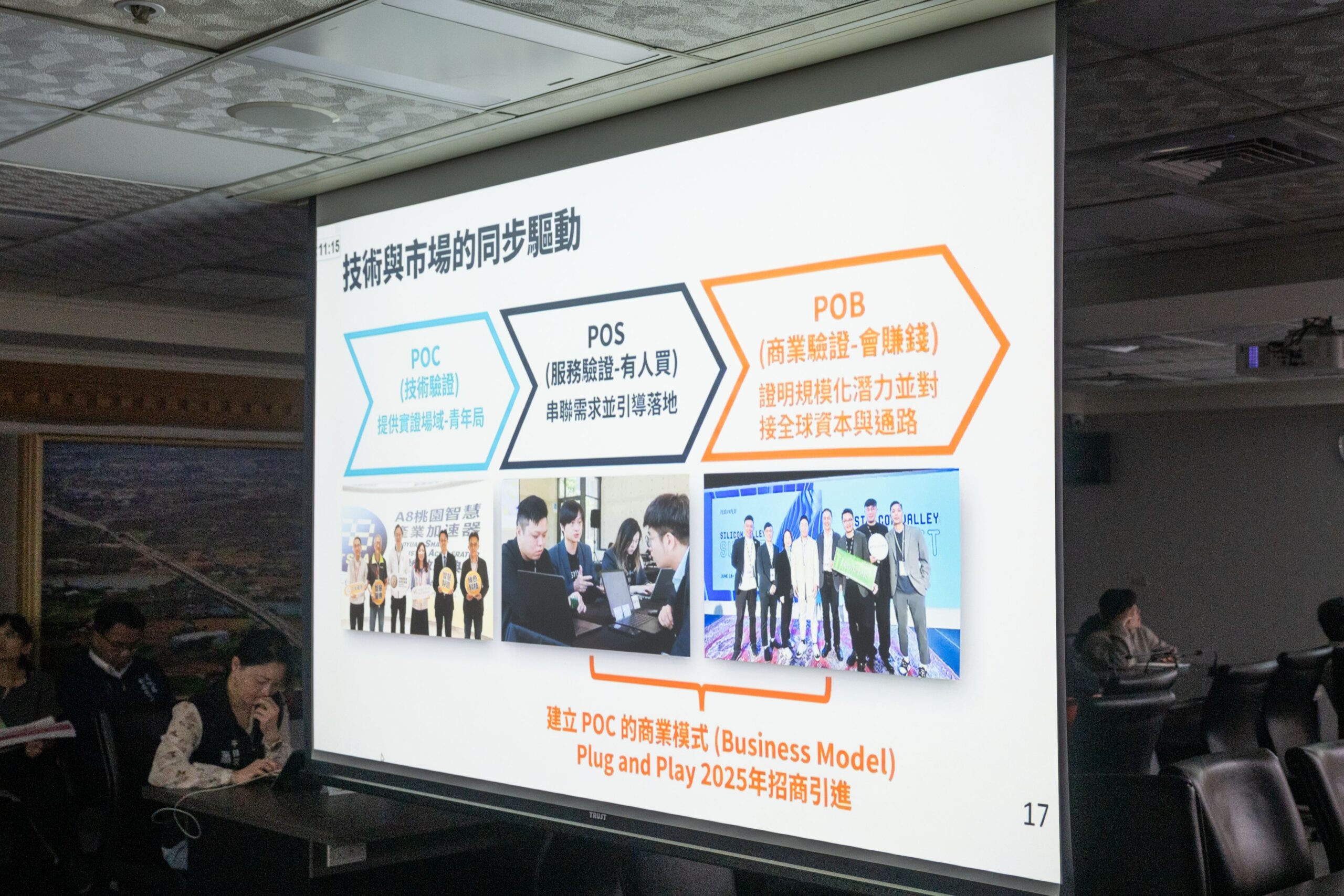 打造桃園新創生態鏈 市府積極引進國際知名加速器