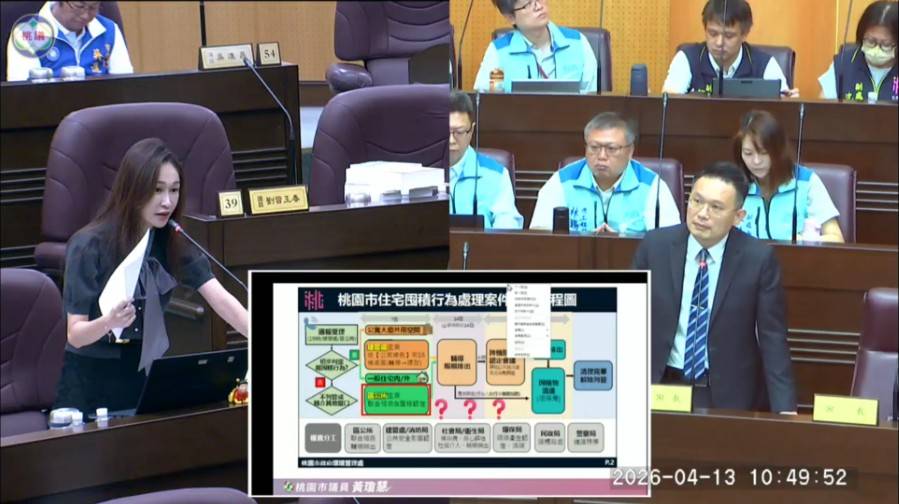 桃園「囤積條例」上路挨批配套不足 黃瓊慧點1事難稽查 桃園「囤積條例」上路挨批配套不足 黃瓊慧點1事難稽查