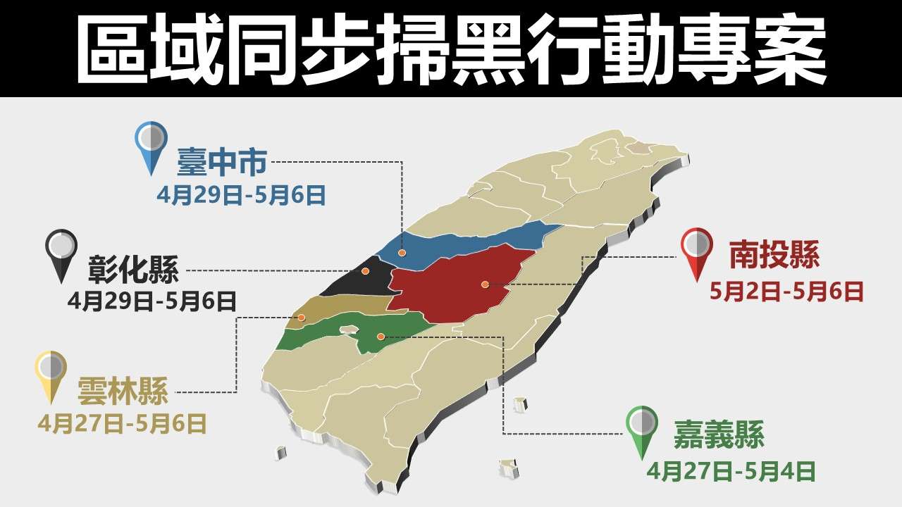 防範幫派滲透宮廟！警政署大動作掃黑 逮68人、查扣不法金流54萬