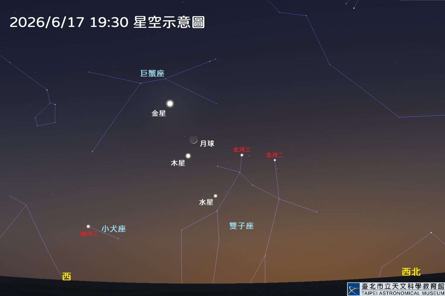 觀賞條件全年最佳！水星東大距今登場 三星伴月明晚上演