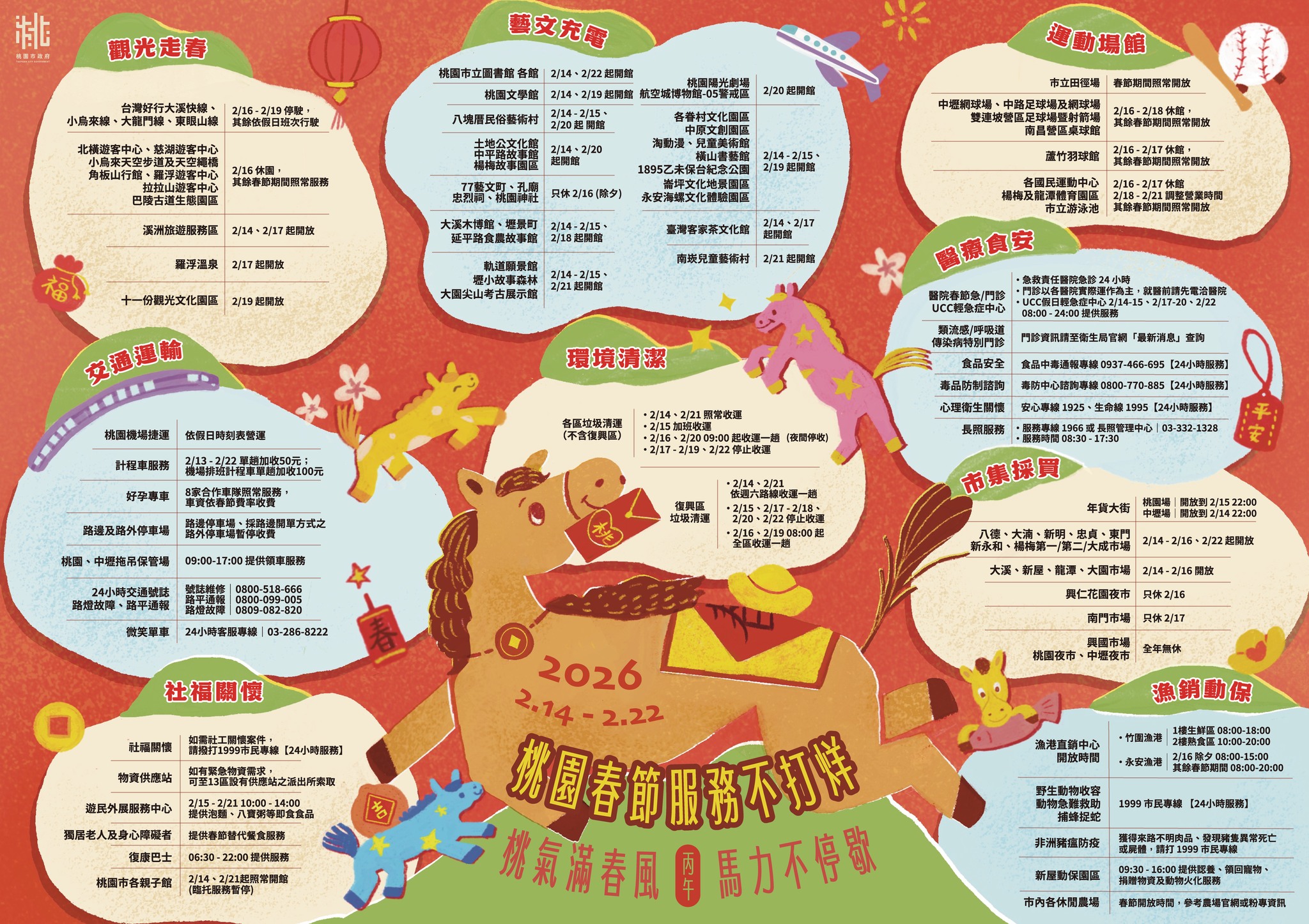 桃園市府9大服務春節不中斷 垃圾車收運時間一次看