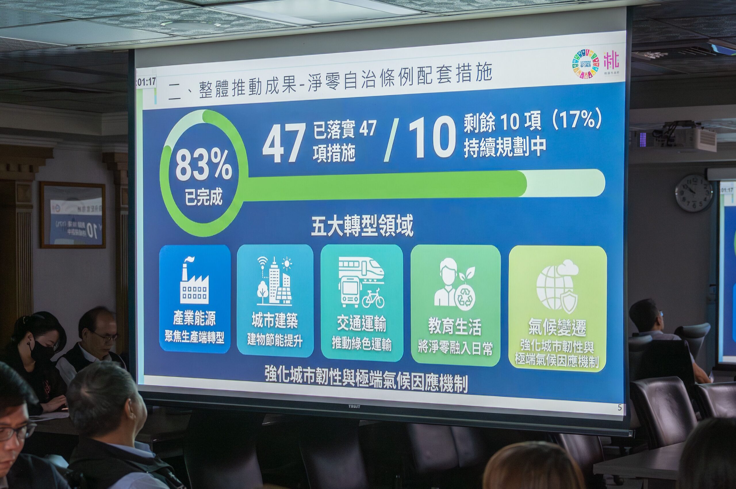 桃園市府帶頭落實淨零 增加公共工程綠化量能