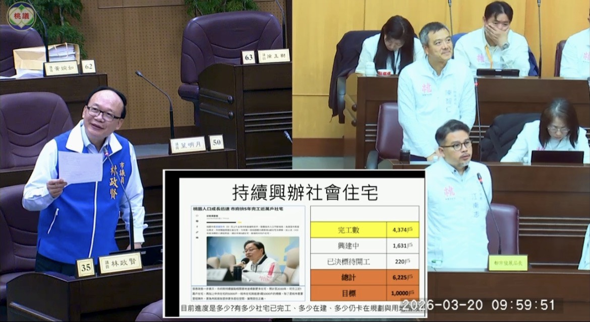 桃園鐵路地下化中路站開發案送審 林政賢建議預留2空間