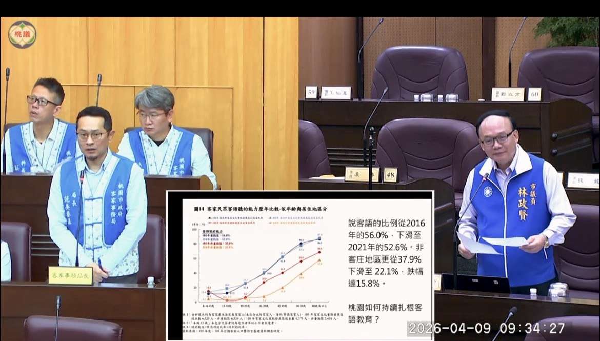 桃園社區美學計畫提升文化環境 林政賢盼市府提高補助擴大量能