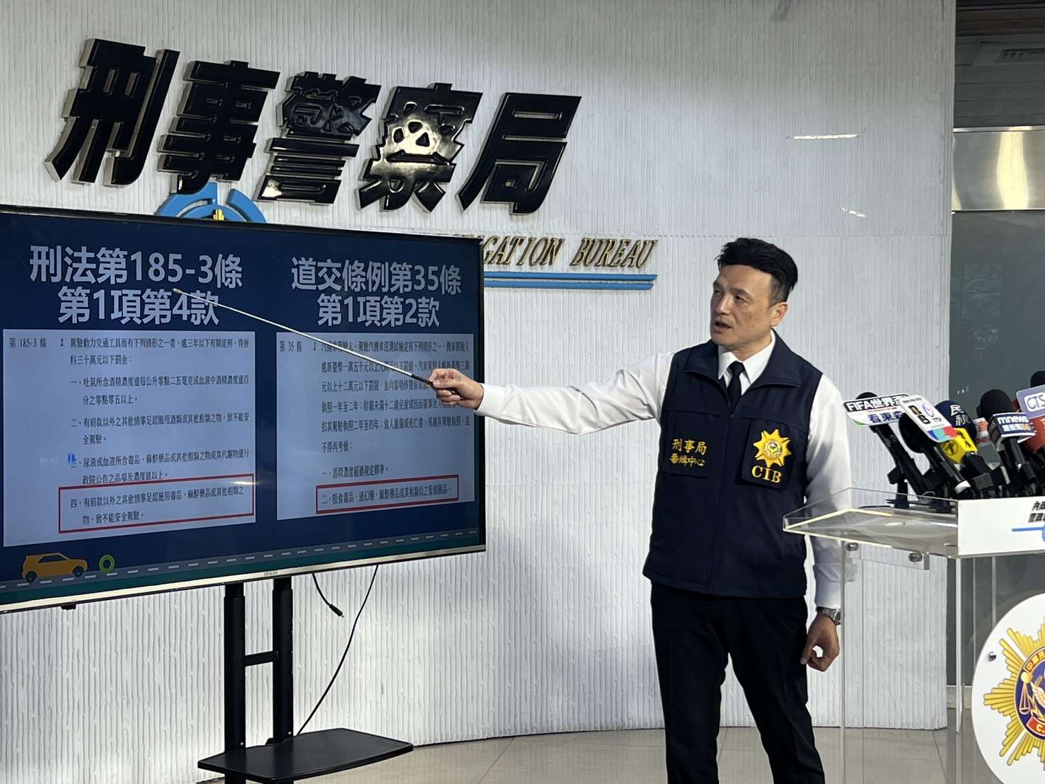 不只酒駕毒駕!吃1物開車最高恐關3年、吊銷駕照 不只酒駕毒駕!吃1物開車最高恐關3年、吊銷駕照