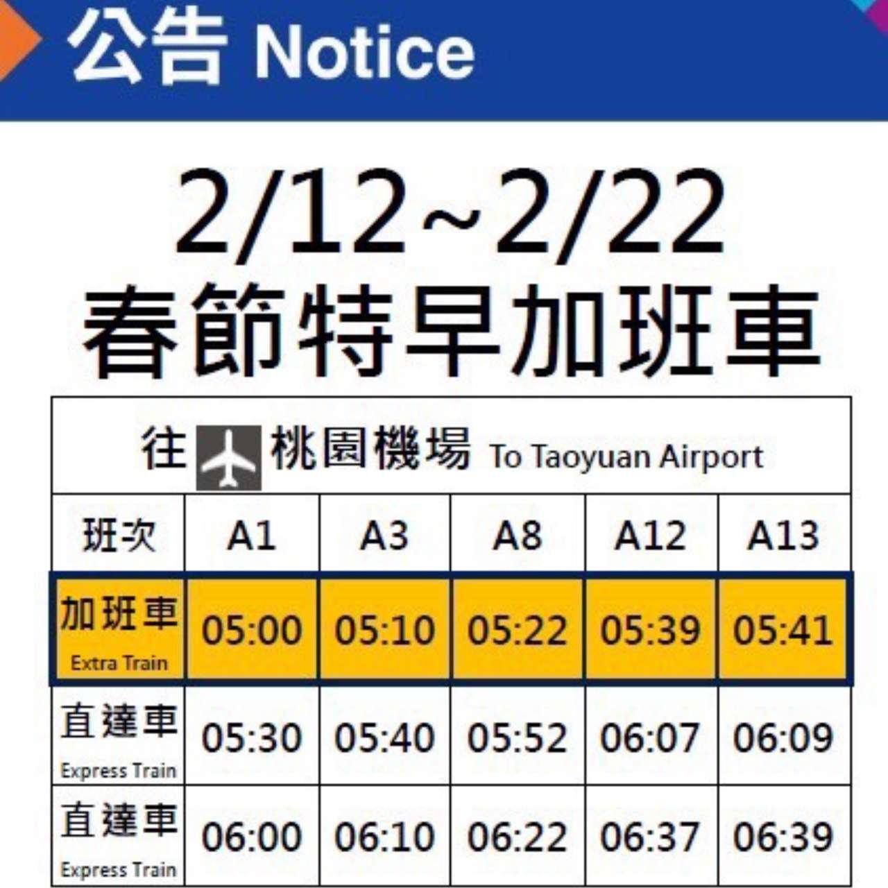 早班機旅客有解 桃捷春節連11天加開5點直達車