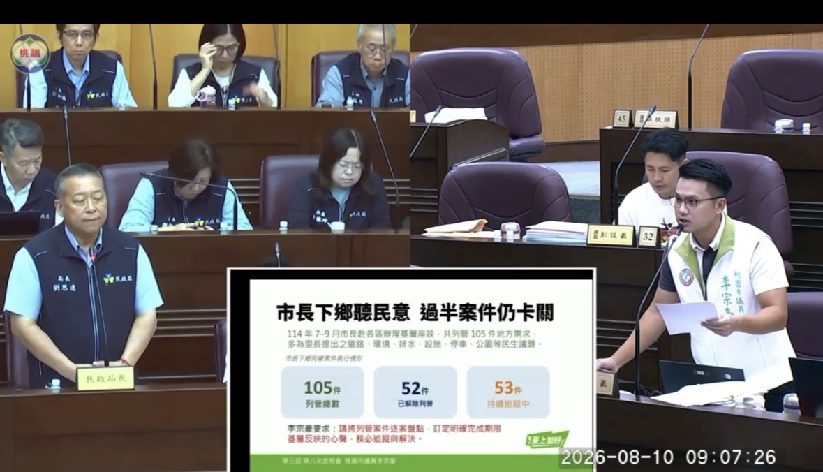 桃園373市民活動中心僅90處E化門禁 李宗豪盼加速建置
